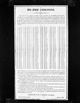 240 ways to spell scissors, newspaper cutting from 1829, copied in 1963. Artist 240 ways to spell scissors, newspaper cutting from 1829, copied in 1963. Artist