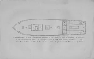 Slave Ship Prints: A. Forecastle hatch. B. Forward companion way to steerage
