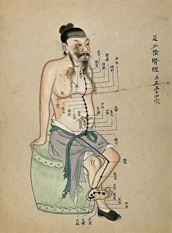 Alternative Medicine Prints: Acupuncture chart with a series of points indicated on the figure of a seated Chinese man