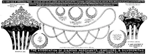 Pearls Prints: Advertisement for the Association of Diamond Merchants