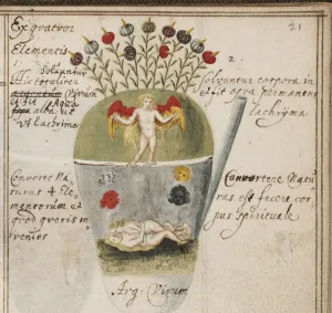 Alchemy Prints: Alchemical notebook, c. 1620. Artist: Grasshoff (Grasshof), Johann (1560-1623)