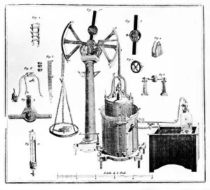 Weighing Device Prints: Antoine Lavoisiers apparatus for weighing gases, 1789