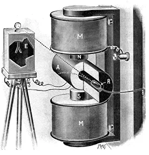 Marie Curie Gallery: Apparatus used by Pierre and Marie Curie in their research into radium, 1904