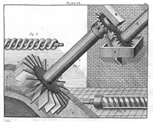 Gear Prints: Archimedean Screws for raising water from one level to another, 1805