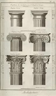 1751 1765 Gallery: Architecture. From Encyclopedie by Denis Diderot and Jean Le Rond d Alembert, 1751-1765