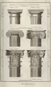Diderot Prints: Architecture. From Encyclopedie by Denis Diderot and Jean Le Rond d Alembert, 1751-1765