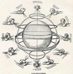 The Armillary Sphere, 1525 (1906). Artist: Albrecht Durer