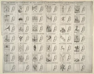 Arms and uniforms of the different Governorates of the Russian Empire, 1760. Artist: Anonymous