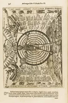 Alchemy Collection: Ars magna lucis et umbrae, 1671. Artist: Kircher, Athanasius (1602-1680)