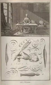 Diderot Prints: The Art of Writing. From Encyclopedie by Denis Diderot and Jean Le Rond d Alembert
