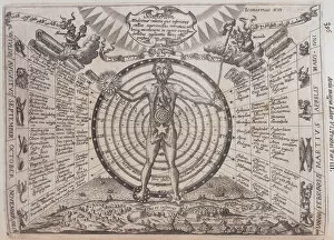 Dissection Gallery: An astrological chart, 1646. Artist: Athanasius Kircher
