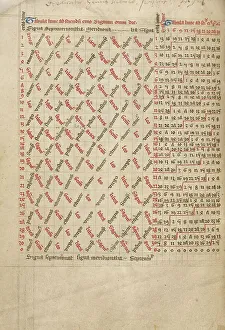 Astronomical Table; Astronomical and Medical Miscellany, late 14th century, shortly after 1386. Creator: Unknown