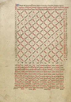Formula Prints: Astronomical Table; Astronomical and Medical Miscellany