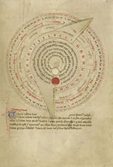 Latin Prints: Astronomical Table with Volvelle; Astronomical and Medical Miscellan