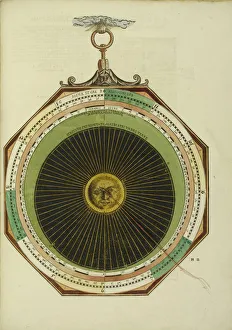 Zodiac Signs Prints: Astronomicum Caesareum, 1540. Artist: Apian (Apianus), Peter (Petrus) (1495-1552)