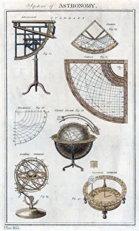 System of Astronomy, c1790