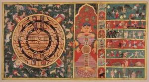 Gujarat Prints: Athai-dvipa: The two and a half continents, the universe in the shape of a person