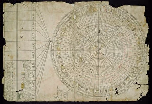 Aztec Calendar, Between 1655 and 1660. Artist: Pre-Columbian art