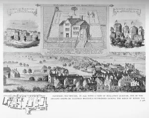 Howlett Prints: Bankside, Southwark, London, in 1648, 1818 (1904). Artist: Bartholomew Howlett
