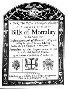Epidemic Prints: Bills of mortality bill for London