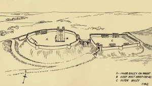 Charles Henry Bourne Quennell Collection: Birds Eye View of Castle Hedingham, Essex (Partial Reconstruction.), (1931)