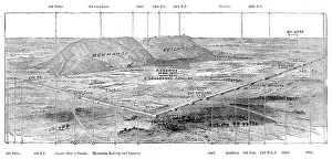 Indian Army Prints: Bird's-eye view of defences