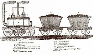 Blenkinsops Rack Locomotive, c. 1814