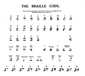 Raithby Lawrence Prints: The Braille Code, 1919