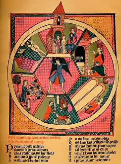 Change Collection: Breviari d Amor, 15th century (1947). Artist: Matfre Ermengau