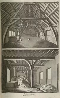 1751 1765 Gallery: Brewery. From Encyclopedie by Denis Diderot and Jean Le Rond d Alembert, 1751-1765