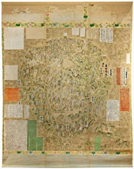 Art Gallery Of South Australia Collection: Buddhist map of the world, Early 18th cen.. Artist: Anonymous master