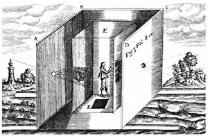 Athanasius Gallery: Camera Obscura, 1671