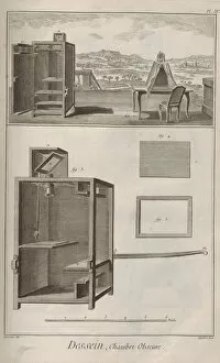1723 1774 Gallery: Camera obscura. From Encyclopedie by Denis Diderot and Jean Le Rond d Alembert, 1751-1765