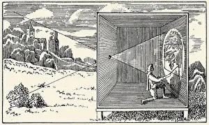 Display Technology Prints: Camera Obscura. From: 'Ars Magna Lucis et Umbrae' by Athanasius Kircher