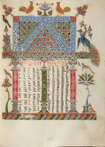 Peacock Prints: Canon Table Page; Bible, 1637-1638. Creators: Malnazar, Aghap'ir