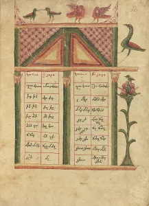 Index Prints: Canon Table Page; Gospel Book, 1583. Creator: Ghoukas