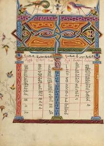 Khizan Mesrop Of Prints: Canon Table Page; Gospel Book, 1615. Creator: Mesrop of Khizan