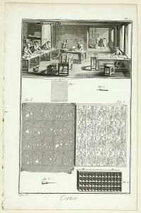 Encyclopedia Prints: Card-Maker, from Encyclopédie, 1762/77. Creator: A. J. Defehrt