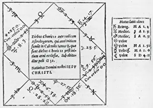 Predicting Prints: Cardano's horosocope of Christ, 1552