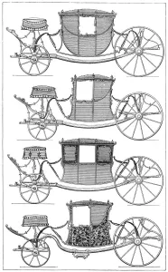 Carriages, 1885