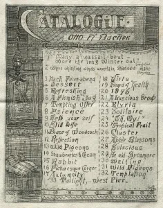 Otto H Bacher American Prints: Catalogue, 1878. Creator: Otto H. Bacher (American, 1856-1909)