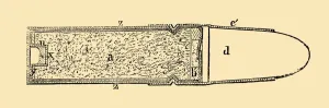 Equipment Prints: Chassepot Breech-Loader - Longitudinal Section of Cartridge, c1872. Creator: Unknown