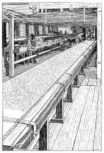 Textile Mill Prints: The Chintz Printing Room, Merton Abbey Mills, London, 1899