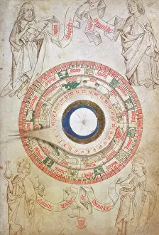 Calendar Prints: Circular zodiacal lunar scheme, 1486. Creator: Unknown