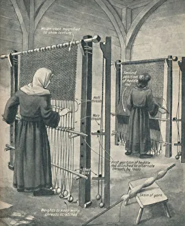 Loom Gallery: How Cloth Was Woven in Saxon England, c1934