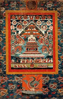 Thanka Prints: Commemoration Thangka for Bhimaratha Rite, between c1850 and c1875. Creator: Anon