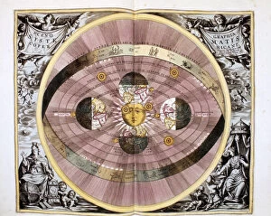 Copernican System Gallery: Copernican (heliocentric / Sun-centred) system of the Universe, 1708