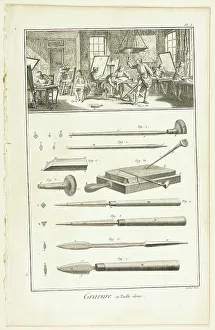 Chisel Prints: Copperplate Engraving, from Encyclopédie, 1762/77. Creator: A. J. Defehrt
