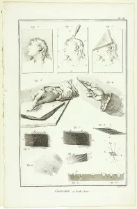 Michel Antoine David Prints: Copperplate Engraving, from Encyclopédie, 1762/77. Creator: A. J. Defehrt