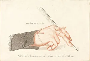 String Prints: Copy of Systeme de Magnee - Veritable Position de la Main et de la